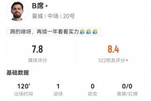 再续一年？B席本场数据：1球+4关键传球 17传中7成功 获评7.8分